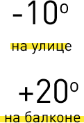 Температура